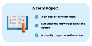 College Term Paper